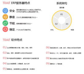 oa协同 erp管理系统定制开发 进销存管理系统建设