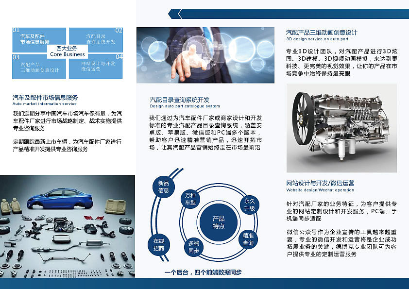 汽车企业三折页